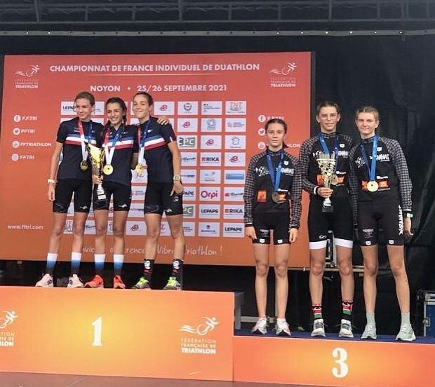 Championnat de France jeune de DUATHLON